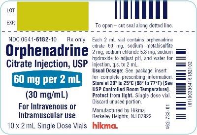 Orphenadrine Citrate Inj. 30mg/mL SDV 2mL 10/bx