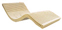Geo-Matt® with Anti-Slip Cover
