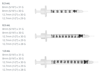 UltiCare® Insulin Syringe, 0.5 cc,  28g x ½"