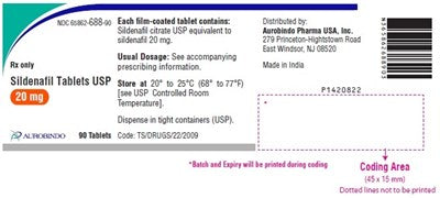 Sildenafil 20mg tabs, 90ct