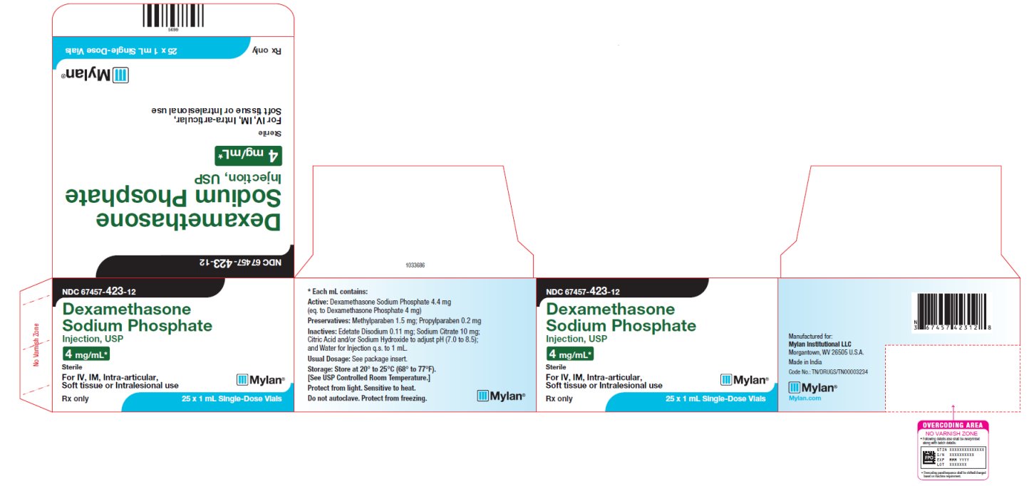 Dexamethasone Sod. Phos. Inj. Sol. SDV 4mg/mL 25x1mL