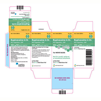 Bupivacaine HCL 0.5% 5mg/mL MDV 50mL Vial