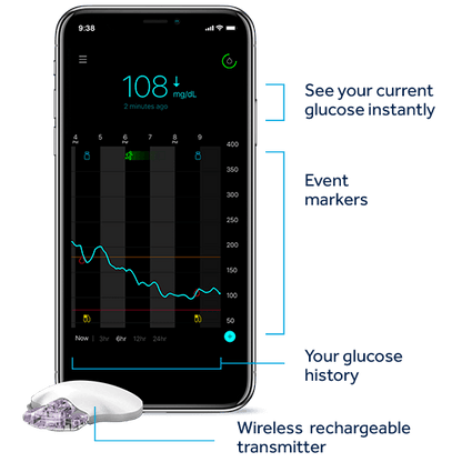 Guardian™ Connect CGM System