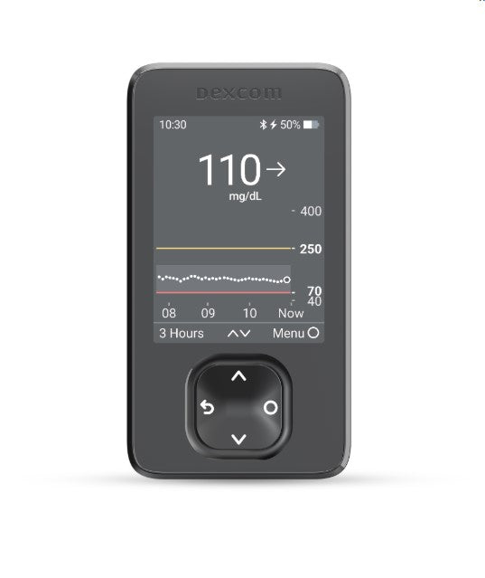 Dextrometer Machine Shop All Medical Supplies and Equipment – DDP Medical