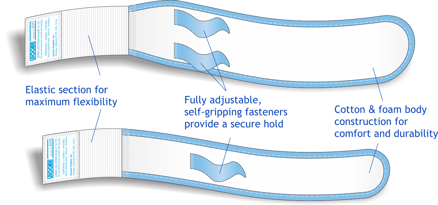 Urocare® Fabric Leg Strap Kit (6347 & 6348), Small