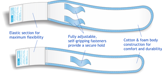 Urocare® Fabric Leg Strap Kit (6347 & 6348), Small
