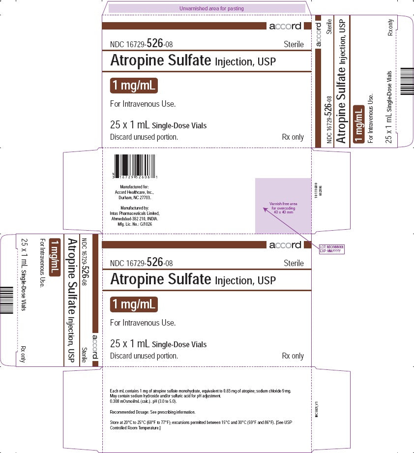 Atropine Sulfate Inj. usp 1mg/mL (25)x1mL Vials