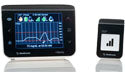 mySentry Remote Glucose Monitor