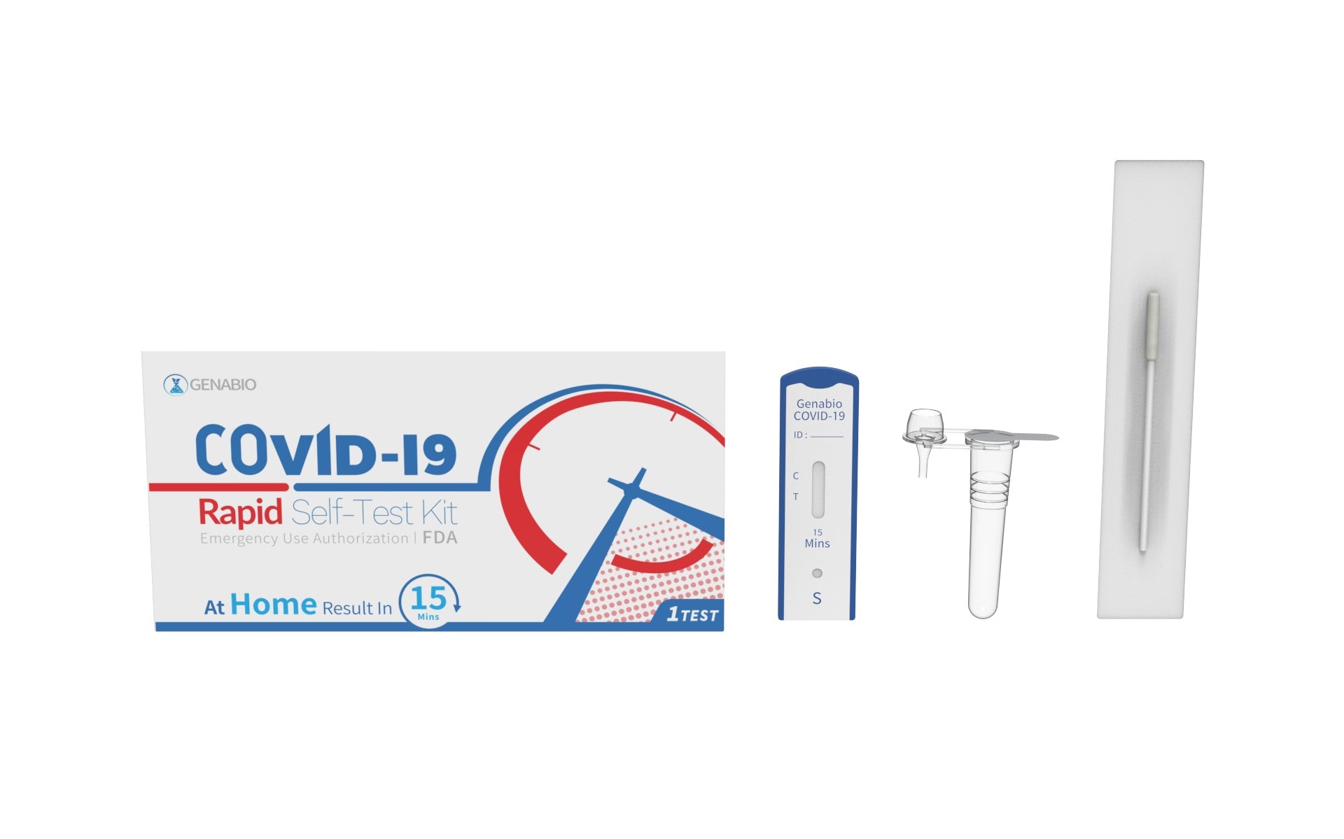 Genabio® Covid-19 Rapid Self-Test Kit (1 Test) 1 Test/Box – DDP Medical