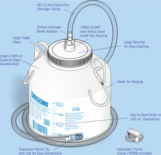 Urocare® Urinary Drainage Bottle, Large, 64 fl. oz. Capacity