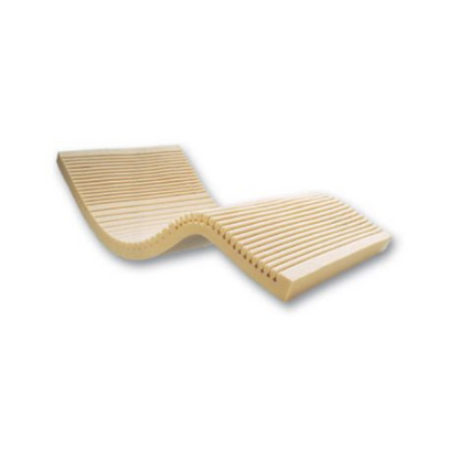 Geo-Matt® with Anti-Slip Cover